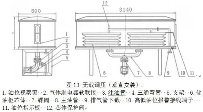 變壓器儲(chǔ)油箱